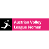 Австрийска волейболна лига - Жени