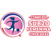 Първенство на Южна Америка - Жени Под20