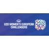 Европейски Чалънджър П20 - жени