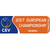 Европейско първенство на малките страни - жени