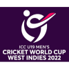 ICC Под19 Световно първенство