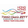 Ексхибишън Хонг Конг Тенис Класик