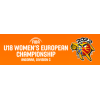 Европейско първенство U18 C - жени
