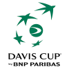 ATP Купа Дейвис - Световна група II