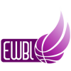 Европейска женска баскетболна лига